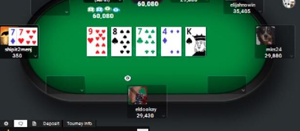 Mastering the Psychology of Poker for a Winning Edge